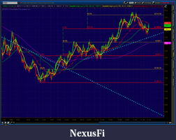 Click image for larger version

Name:	2012-06-08-TOS_CHARTS.png-2.png
Views:	161
Size:	74.0 KB
ID:	76701