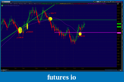 Click image for larger version

Name:	2012-06-08-TOS_CHARTS.png-3.png
Views:	127
Size:	65.0 KB
ID:	76702