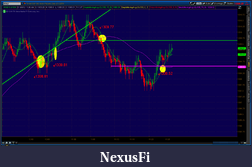 Click image for larger version

Name:	2012-06-08-TOS_CHARTS.png-3.png
Views:	128
Size:	65.0 KB
ID:	76702