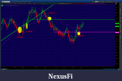 Click image for larger version

Name:	2012-06-08-TOS_CHARTS.png-3.png
Views:	187
Size:	65.0 KB
ID:	76702