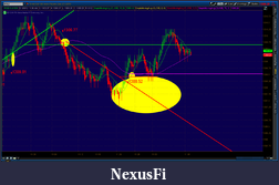 Click image for larger version

Name:	2012-06-08-TOS_CHARTS.png-4.png
Views:	197
Size:	69.9 KB
ID:	76703