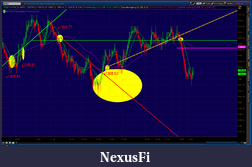 Click image for larger version

Name:	2012-06-08-TOS_CHARTS.png-5.png
Views:	211
Size:	84.3 KB
ID:	76706