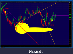 Click image for larger version

Name:	2012-06-08-TOS_CHARTS.png-6.png
Views:	156
Size:	91.5 KB
ID:	76709