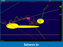 Click image for larger version

Name:	2012-06-08-TOS_CHARTS.png-7.png
Views:	127
Size:	85.9 KB
ID:	76710