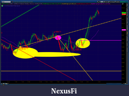 Click image for larger version

Name:	2012-06-08-TOS_CHARTS.png-7.png
Views:	174
Size:	85.9 KB
ID:	76710