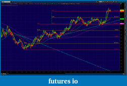 Click image for larger version

Name:	2012-06-08-TOS_CHARTS.png-8.png
Views:	151
Size:	82.9 KB
ID:	76711