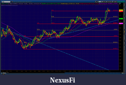Click image for larger version

Name:	2012-06-08-TOS_CHARTS.png-8.png
Views:	222
Size:	82.9 KB
ID:	76711