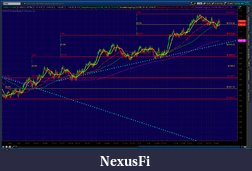Click image for larger version

Name:	2012-06-08-TOS_CHARTS.png-9.png
Views:	175
Size:	81.0 KB
ID:	76720