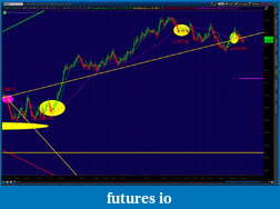 Click image for larger version

Name:	2012-06-08-TOS_CHARTS.png-10.png
Views:	117
Size:	74.7 KB
ID:	76721