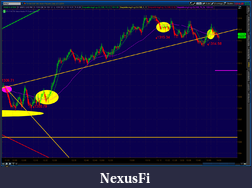 Click image for larger version

Name:	2012-06-08-TOS_CHARTS.png-10.png
Views:	185
Size:	74.7 KB
ID:	76721