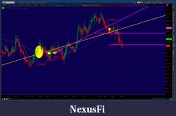 Click image for larger version

Name:	2012-06-08-TOS_CHARTS.png-12.png
Views:	184
Size:	71.7 KB
ID:	76731