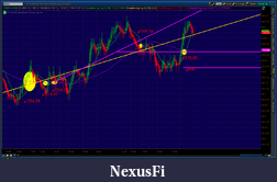Click image for larger version

Name:	2012-06-08-TOS_CHARTS.png-1.png
Views:	119
Size:	72.8 KB
ID:	76733