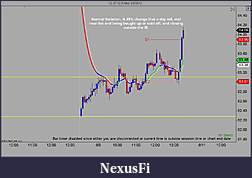 Click image for larger version

Name:	CL 07-12 (5 Min)  6_8_2012.jpg
Views:	205
Size:	93.2 KB
ID:	76799
