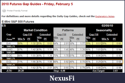 Click image for larger version

Name:	es-gap-guides.png
Views:	227
Size:	27.3 KB
ID:	7685