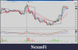 Click image for larger version

Name:	CL Chart Today.GIF
Views:	479
Size:	497.1 KB
ID:	76943