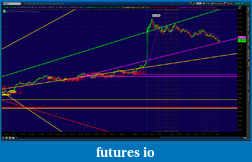 Click image for larger version

Name:	2012-06-11-TOS_CHARTS.png-2.png
Views:	125
Size:	83.2 KB
ID:	76959