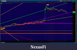 Click image for larger version

Name:	2012-06-11-TOS_CHARTS.png-2.png
Views:	129
Size:	83.2 KB
ID:	76959