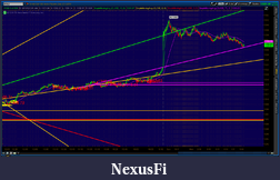 Click image for larger version

Name:	2012-06-11-TOS_CHARTS.png-2.png
Views:	182
Size:	83.2 KB
ID:	76959