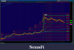 Click image for larger version

Name:	2012-06-11-TOS_CHARTS.png
Views:	124
Size:	90.1 KB
ID:	76960