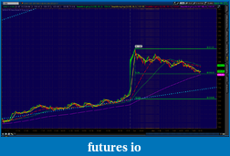 Click image for larger version

Name:	2012-06-11-TOS_CHARTS.png-1.png
Views:	123
Size:	74.1 KB
ID:	76962
