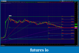 Click image for larger version

Name:	2012-06-11-TOS_CHARTS.png-2.png
Views:	124
Size:	82.4 KB
ID:	76963
