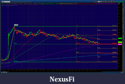 Click image for larger version

Name:	2012-06-11-TOS_CHARTS.png-2.png
Views:	125
Size:	82.4 KB
ID:	76963
