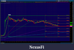 Click image for larger version

Name:	2012-06-11-TOS_CHARTS.png-2.png
Views:	179
Size:	82.4 KB
ID:	76963