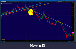 Click image for larger version

Name:	2012-06-11-TOS_CHARTS.png-4.png
Views:	209
Size:	72.0 KB
ID:	77038