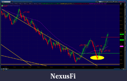 Click image for larger version

Name:	2012-06-11-TOS_CHARTS.png-5.png
Views:	226
Size:	75.1 KB
ID:	77056