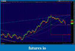 Click image for larger version

Name:	2012-06-12-TOS_CHARTS.png-2.png
Views:	151
Size:	80.0 KB
ID:	77222