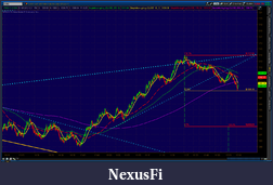Click image for larger version

Name:	2012-06-12-TOS_CHARTS.png-2.png
Views:	154
Size:	80.0 KB
ID:	77222