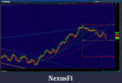 Click image for larger version

Name:	2012-06-12-TOS_CHARTS.png-2.png
Views:	216
Size:	80.0 KB
ID:	77222