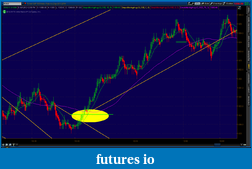 Click image for larger version

Name:	2012-06-12-TOS_CHARTS.png-3.png
Views:	126
Size:	74.1 KB
ID:	77229