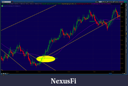 Click image for larger version

Name:	2012-06-12-TOS_CHARTS.png-3.png
Views:	184
Size:	74.1 KB
ID:	77229