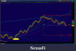 Click image for larger version

Name:	2012-06-12-TOS_CHARTS.png-4.png
Views:	135
Size:	78.9 KB
ID:	77230