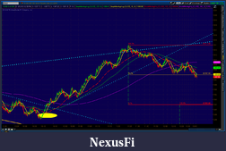 Click image for larger version

Name:	2012-06-12-TOS_CHARTS.png-4.png
Views:	184
Size:	78.9 KB
ID:	77230