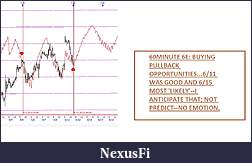 Click image for larger version

Name:	60 MINUTE 6E PULLBACK CYCLES.jpg
Views:	254
Size:	132.4 KB
ID:	77238