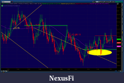 Click image for larger version

Name:	2012-06-12-TOS_CHARTS.png-5.png
Views:	206
Size:	80.0 KB
ID:	77249
