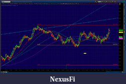 Click image for larger version

Name:	2012-06-12-TOS_CHARTS.png-6.png
Views:	155
Size:	82.4 KB
ID:	77250
