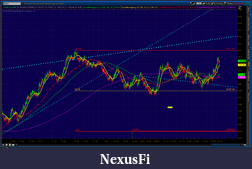 Click image for larger version

Name:	2012-06-12-TOS_CHARTS.png-6.png
Views:	197
Size:	82.4 KB
ID:	77250