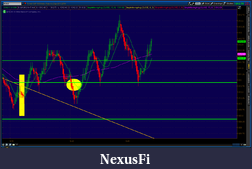 Click image for larger version

Name:	2012-06-13-TOS_CHARTS.png-6.png
Views:	183
Size:	58.4 KB
ID:	77358