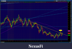 Click image for larger version

Name:	2012-06-13-TOS_CHARTS.png-7.png
Views:	191
Size:	91.4 KB
ID:	77359