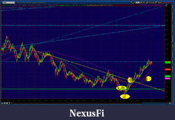 Click image for larger version

Name:	2012-06-13-TOS_CHARTS.png-9.png
Views:	159
Size:	87.8 KB
ID:	77365