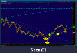 Click image for larger version

Name:	2012-06-13-TOS_CHARTS.png-10.png
Views:	173
Size:	87.3 KB
ID:	77366