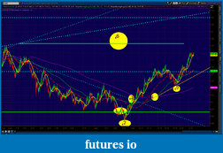 Click image for larger version

Name:	2012-06-13-TOS_CHARTS.png-1.png
Views:	115
Size:	91.0 KB
ID:	77367