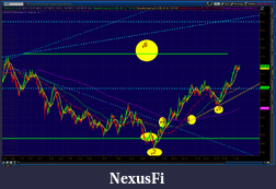 Click image for larger version

Name:	2012-06-13-TOS_CHARTS.png-1.png
Views:	116
Size:	91.0 KB
ID:	77367