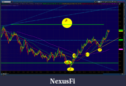 Click image for larger version

Name:	2012-06-13-TOS_CHARTS.png-1.png
Views:	185
Size:	91.0 KB
ID:	77367