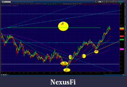 Click image for larger version

Name:	2012-06-13-TOS_CHARTS.png-2.png
Views:	140
Size:	89.5 KB
ID:	77368