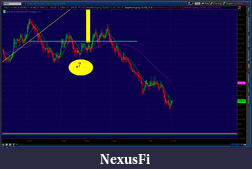 Click image for larger version

Name:	2012-06-13-TOS_CHARTS.png-3.png
Views:	175
Size:	57.7 KB
ID:	77375