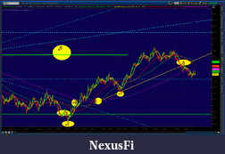 Click image for larger version

Name:	2012-06-13-TOS_CHARTS.png-4.png
Views:	139
Size:	85.2 KB
ID:	77376